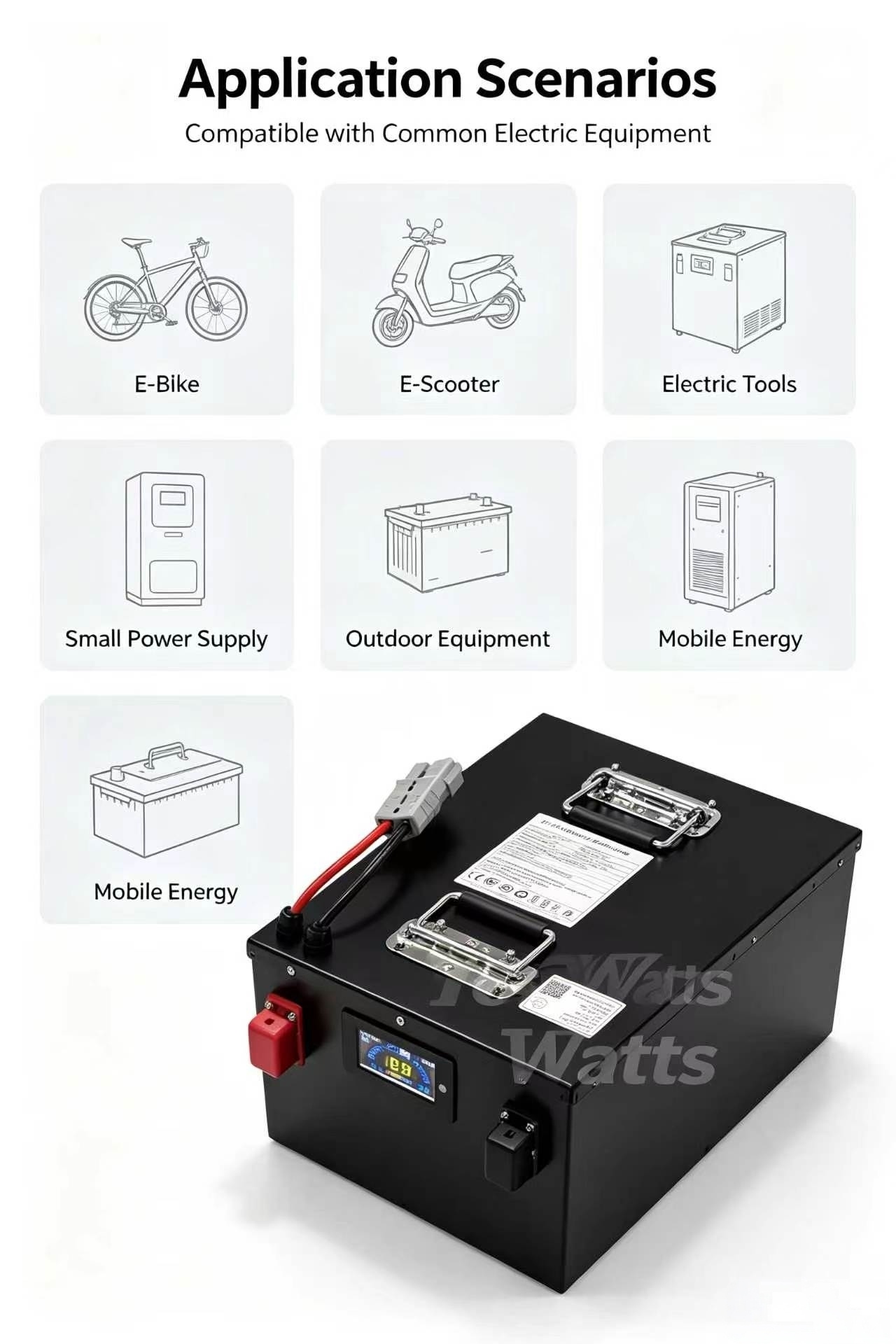 แบตเตอรี่ลิเธียมไลฟ์โป4 72V 30 - 72V 30Ah Lifepo4 Battery Pack บทวิจารณ์และราคา