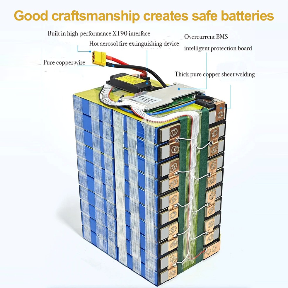 แบตเตอรี่ LifePO4 48V 60V 72V  - 72V 30Ah Lifepo4 Battery Pack บทวิจารณ์และราคา