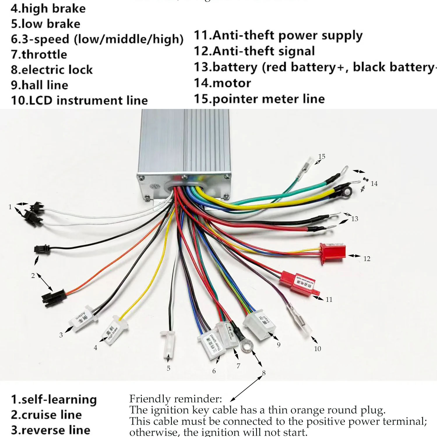 คอนโทรลเลอร์จักรยานไฟฟ้า 48V 6 - 72V 45A Dual Controller บทวิจารณ์และราคา