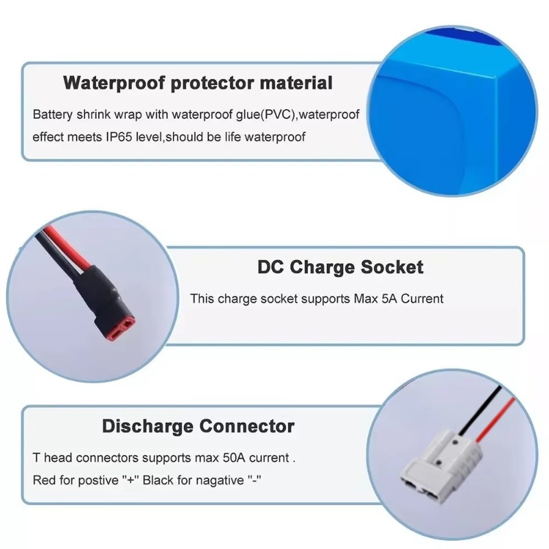 แบตเตอรี่ลิเธียม Aleaivy 60V 2 - 60V 30Ah 21700 Battery Pack บทวิจารณ์และราคา