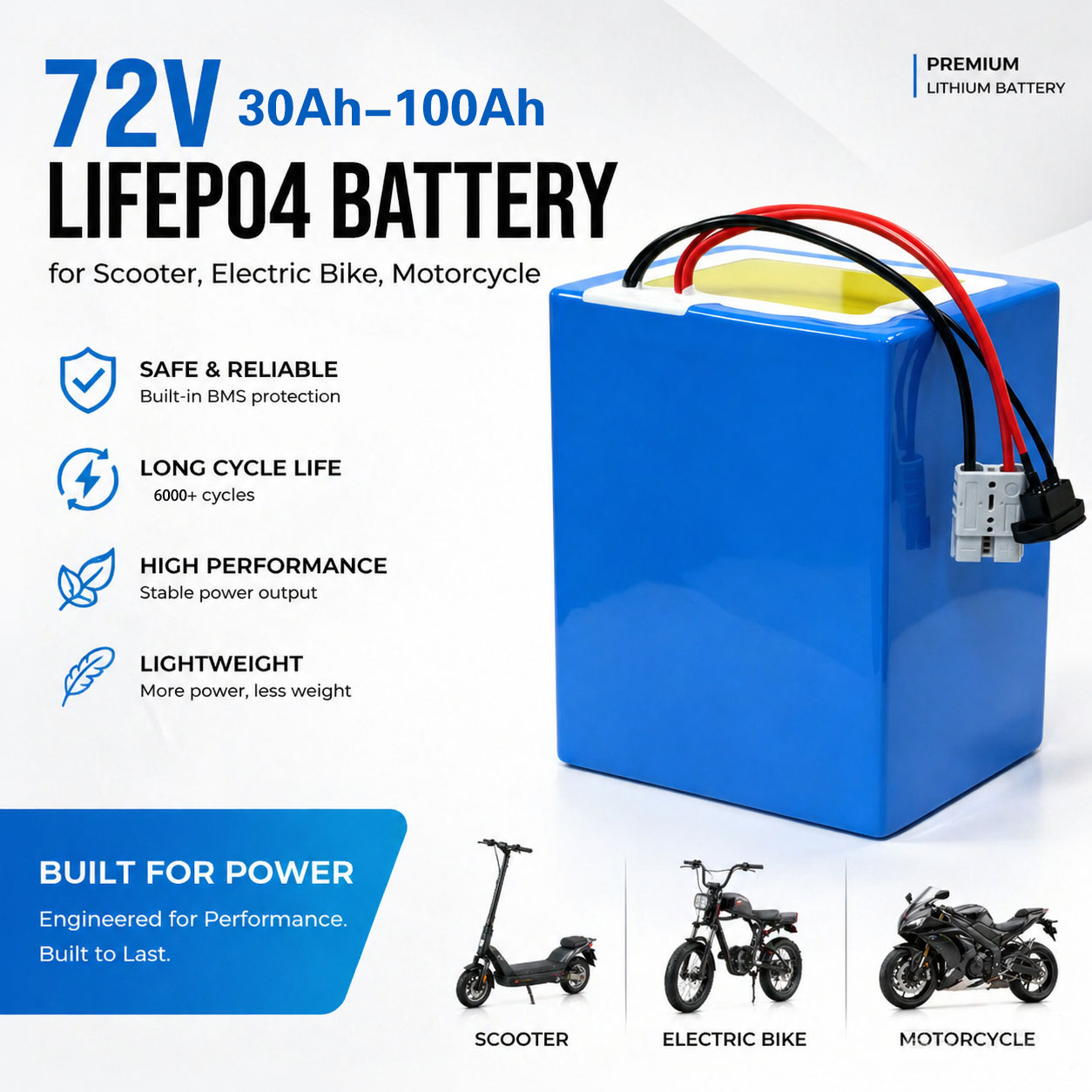 แบตเตอรี่ลิเธียม LiFePO4 72V 5 - 72V 30Ah Lifepo4 Battery Pack บทวิจารณ์และราคา